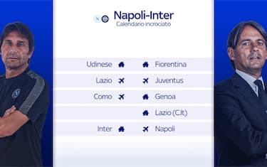 Il calendario completo
