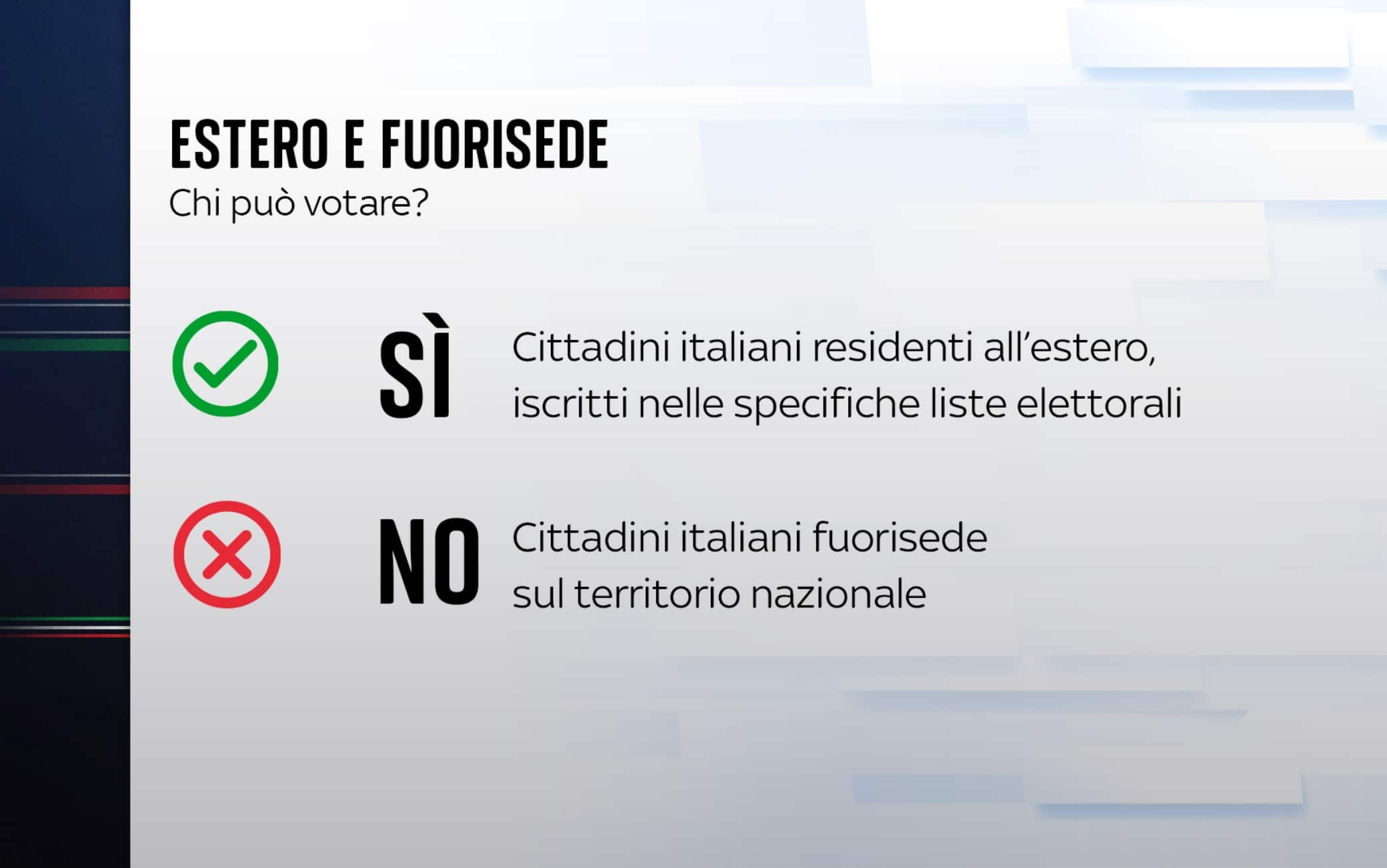 Fuorisede