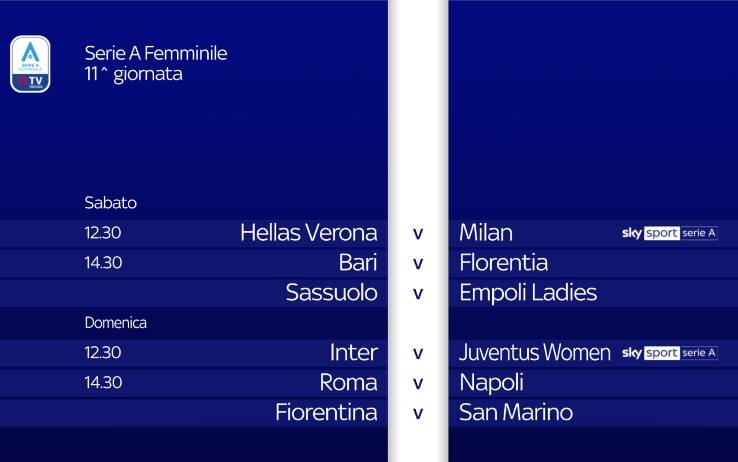 Serie A femminile