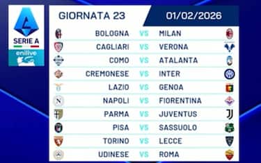 La ventitreesima giornata