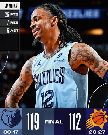 PHOENIX SUNS-MEMPHIS GRIZZLIES 112-119