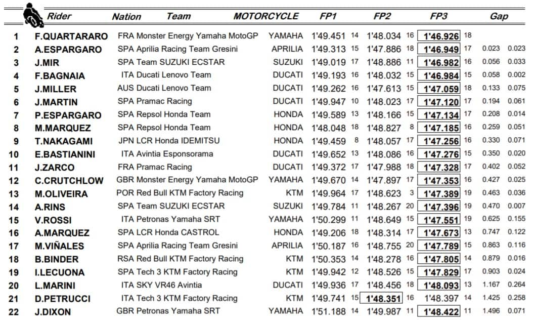 Libere 3