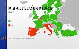 La situazione dei Paesi NATO nel 2024