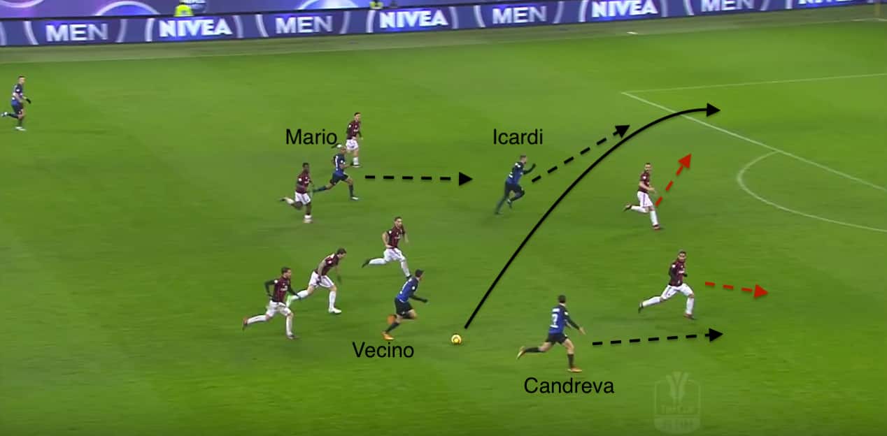 La migliore occasione dell'Inter nel derby di Coppa Italia matias vecino, joao mario, mauro icardi, milan inter, derby coppa italia