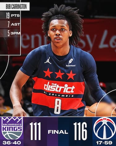 WASHINGTON WIZARDS-SACRAMENTO KINGS 116-111
