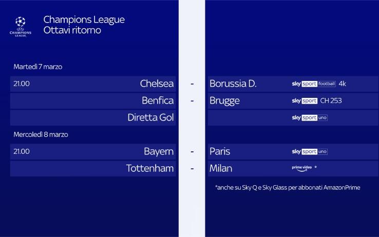 champions