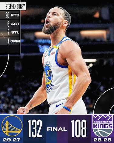 SACRAMENTO KINGS-GOLDEN STATE WARRIORS 106-132