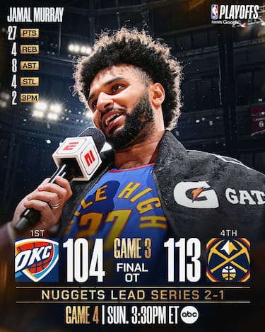 GARA 3 DENVER NUGGETS-OKLAHOMA CITY THUNDER 113-104 (OT)