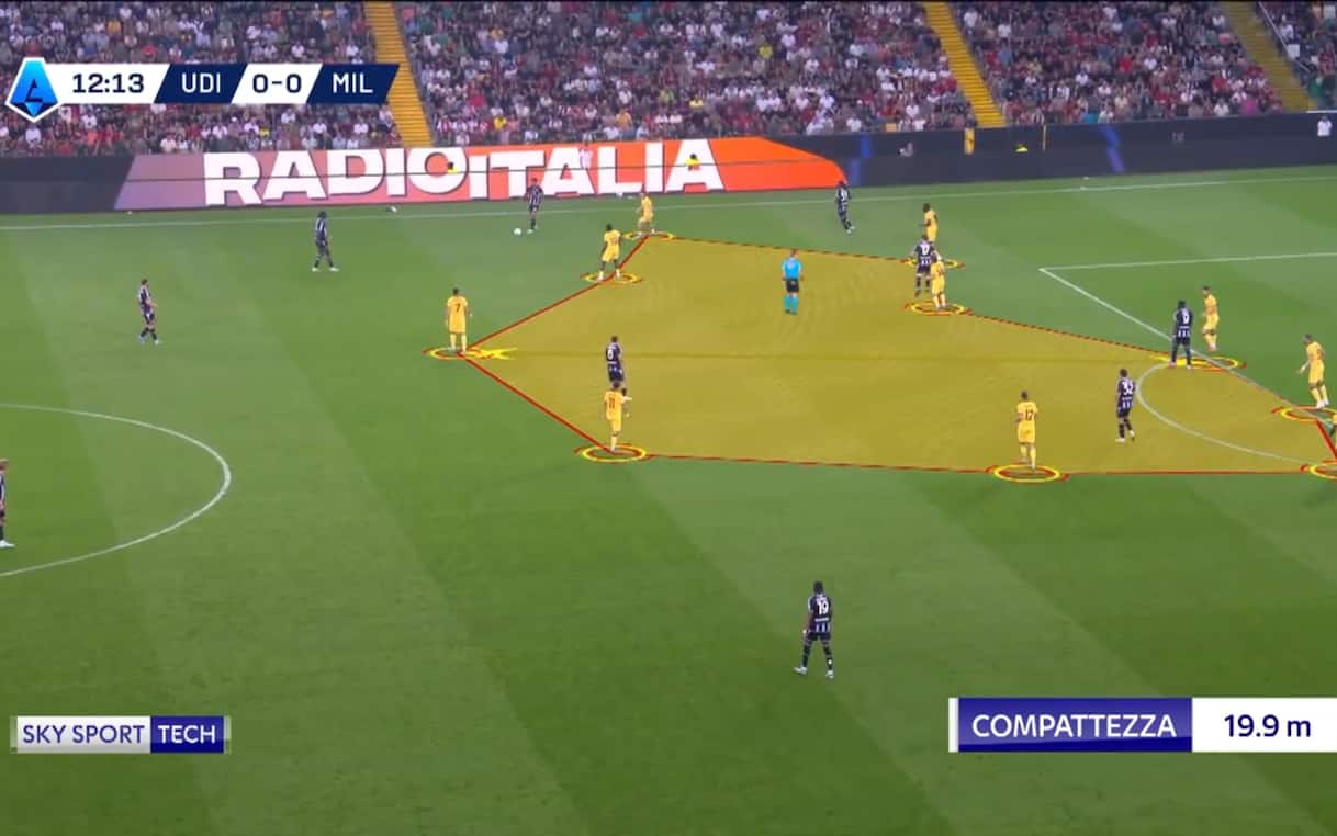 https://static.sky.it/editorialimages/9e9024ac9c8355bdd4121c2416f1d6e761ad7169/skysport/it/calcio/serie-a/video/2025/09/21/milan-centrocampo-rabiot-analisi-1037785/Milan_analisi_club.jpg?im=Resize,width=1218