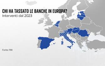 una grafica sugli extraprofitti