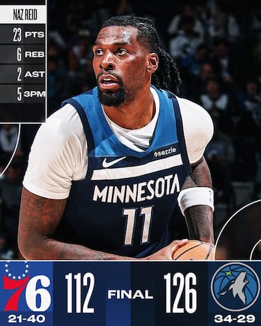 MINNESOTA TIMBERWOLVES-PHILADELPHIA 76ERS 126-112