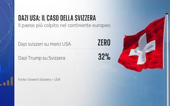 I dazi Usa verso la Svizzera