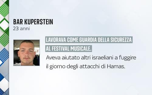 Ostaggi israeliani liberati da Hamas