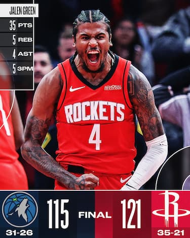 HOUSTON ROCKETS-MINNESOTA TIMBERWOLVES 121-115
