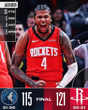 HOUSTON ROCKETS-MINNESOTA TIMBERWOLVES 121-115