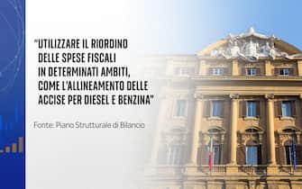 Le parole del Mef nel Piano Strutturale di Bilancio