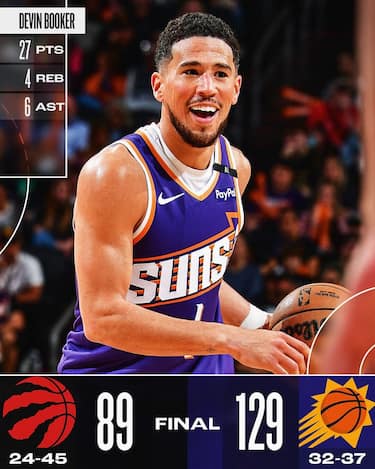 PHOENIX SUNS-TORONTO RAPTORS 129-89