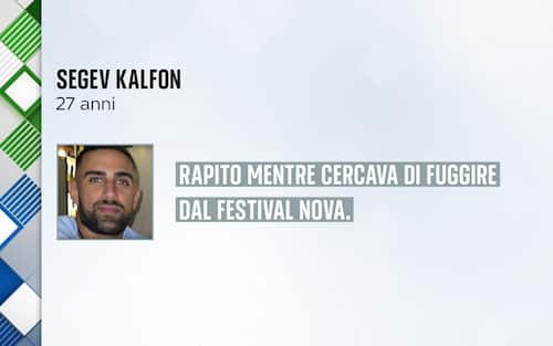 Ostaggi israeliani liberati da Hamas