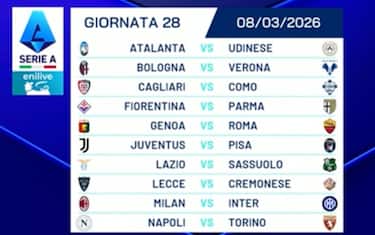 La ventottesima giornata
