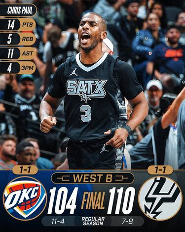 SAN ANTONIO SPURS-OKLAHOMA CITY THUNDER 110-104