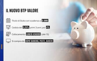 Banconote e monete