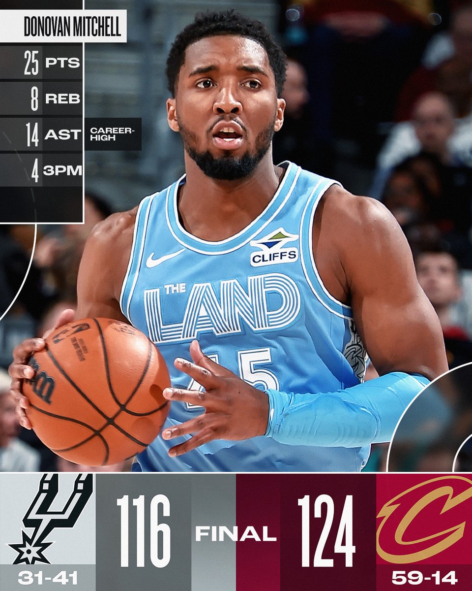 CLEVELAND CAVALIERS-SAN ANTONIO SPURS 124-116