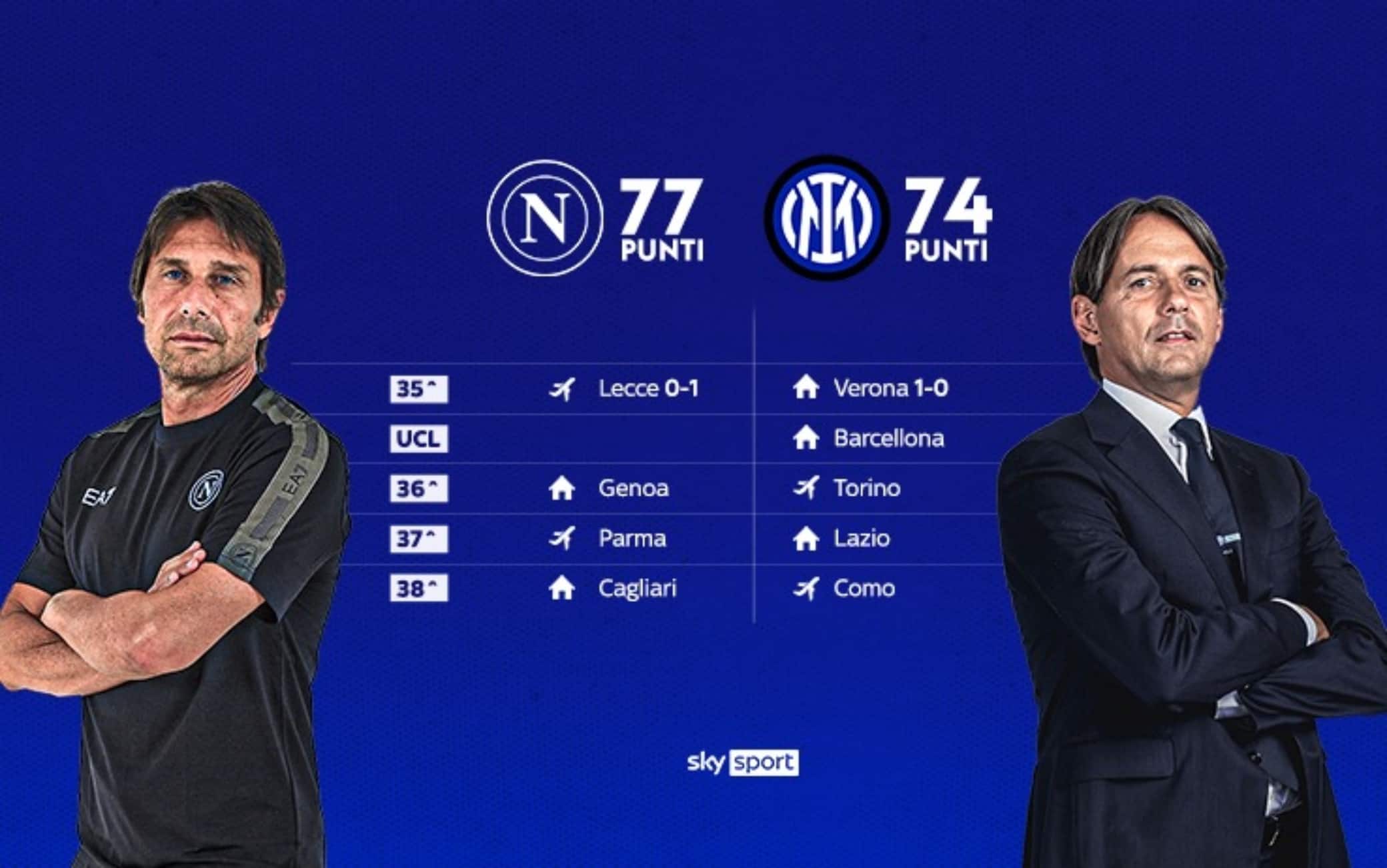 Scudetto