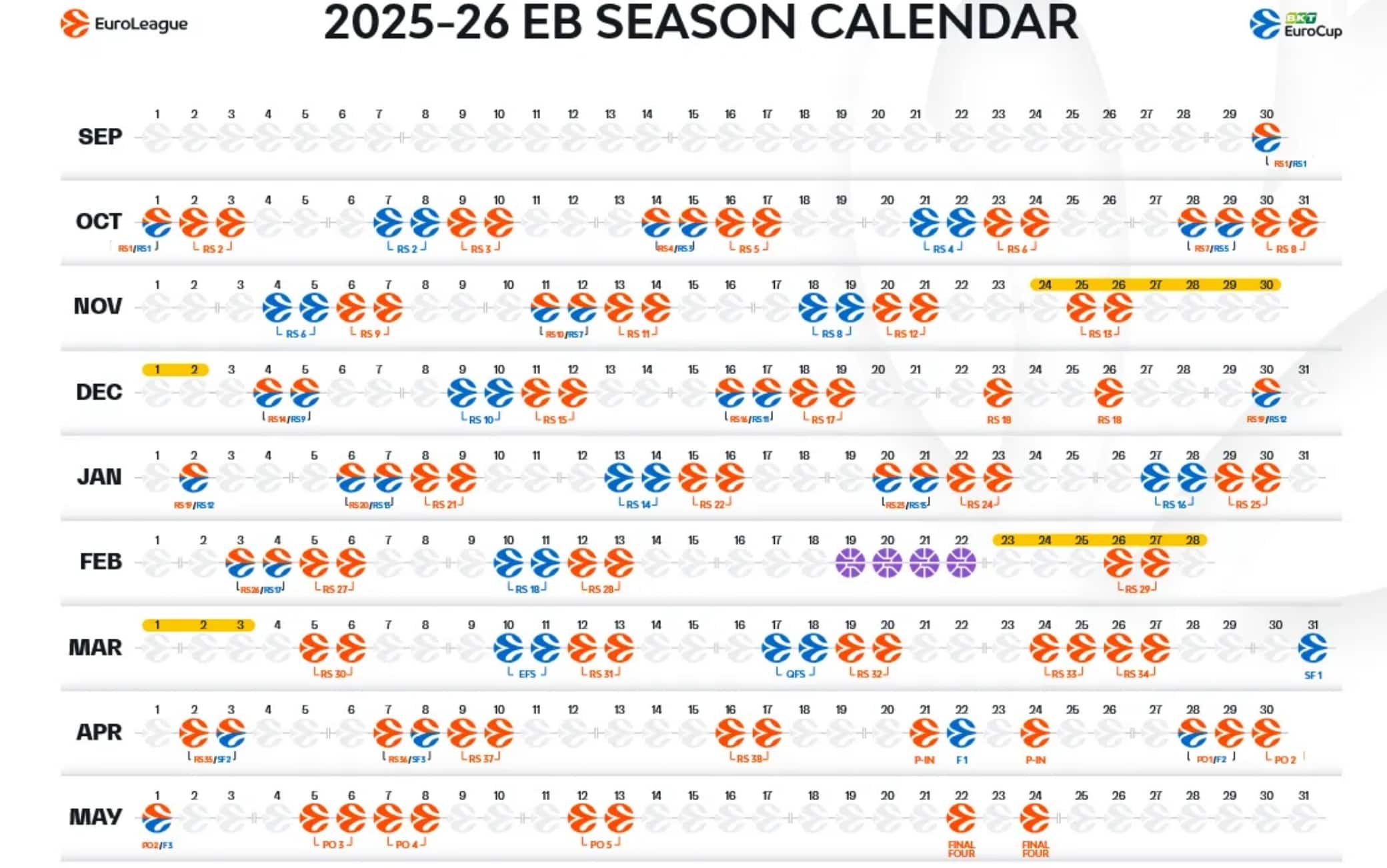 Calendario Eurolega 2025/26