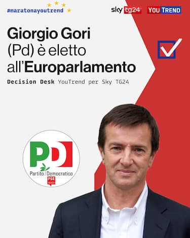 Giorgio Gori
