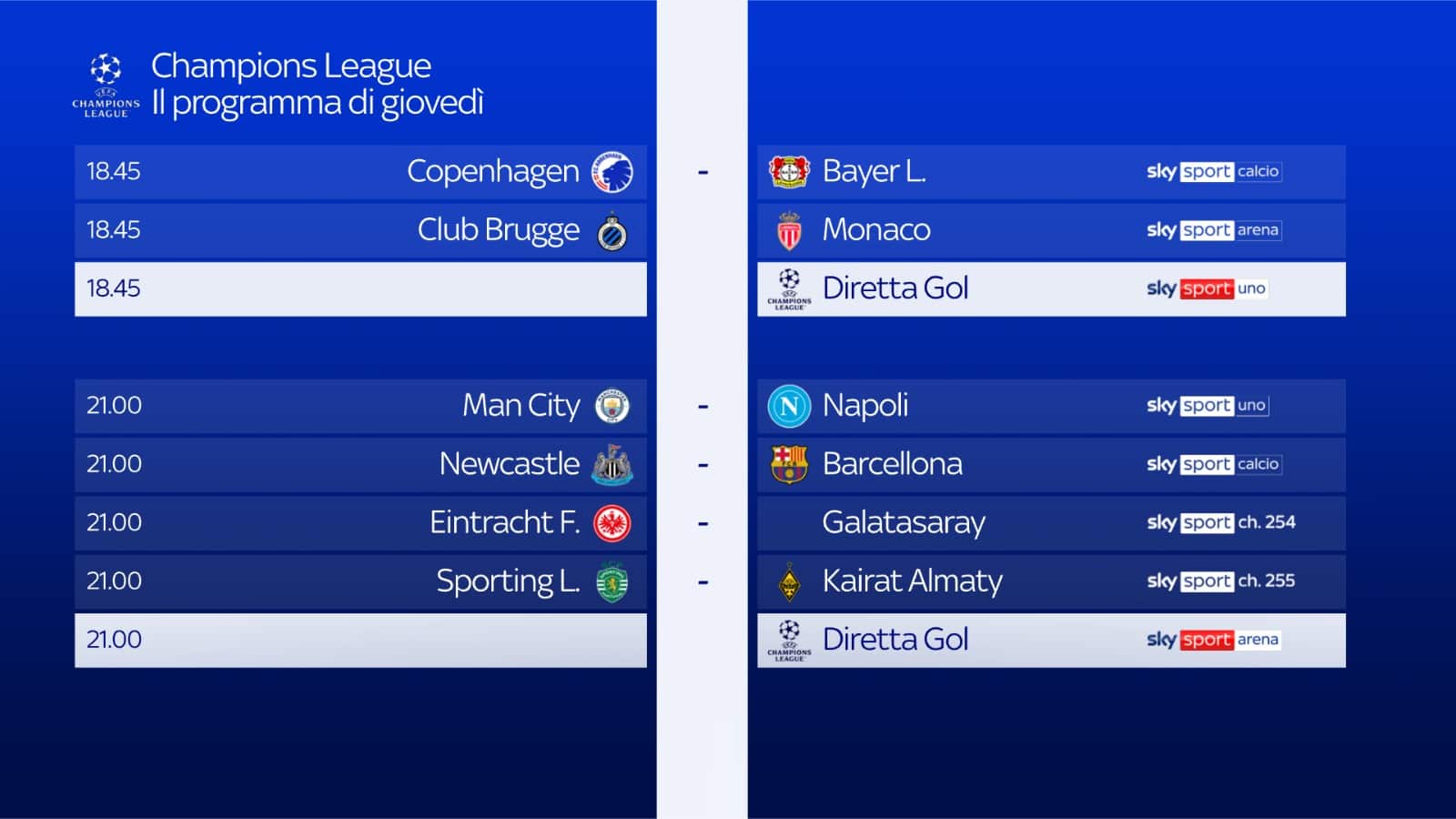 Champions League calendario e orari delle partite di oggi Sky Sport