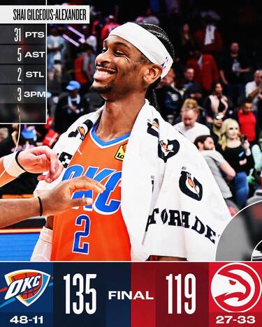 ATLANTA HAWKS-OKLAHOMA CITY THUNDER 119-135