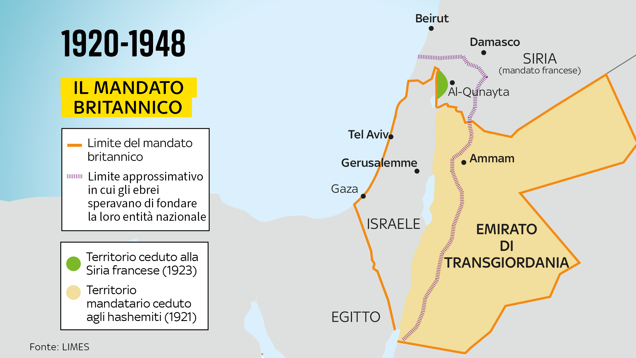 Il Conflitto Tra Israele E Palestina In Breve Oggi