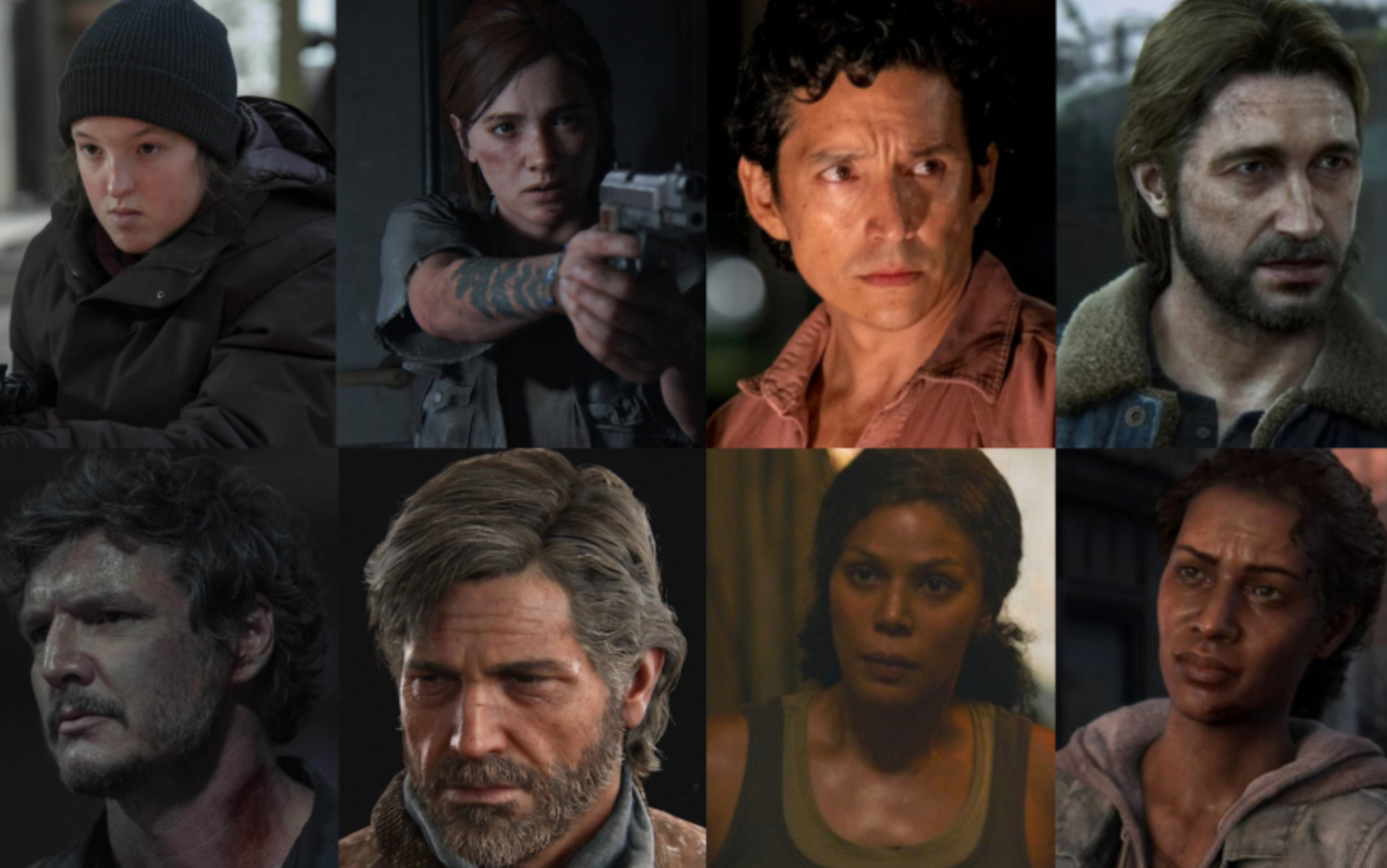 The Last of Us 2, gli attori del cast e i personaggi del videogioco a ...