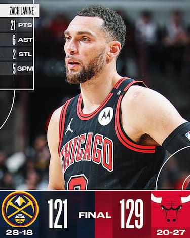 CHICAGO BULLS-DENVER NUGGETS 129-121