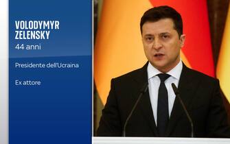 Volodymyr Zelensky.