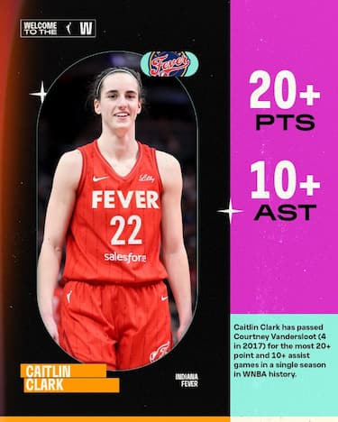 20 PUNTI+10 ASSIST: NESSUNA MAI COME CAITLIN CLARK