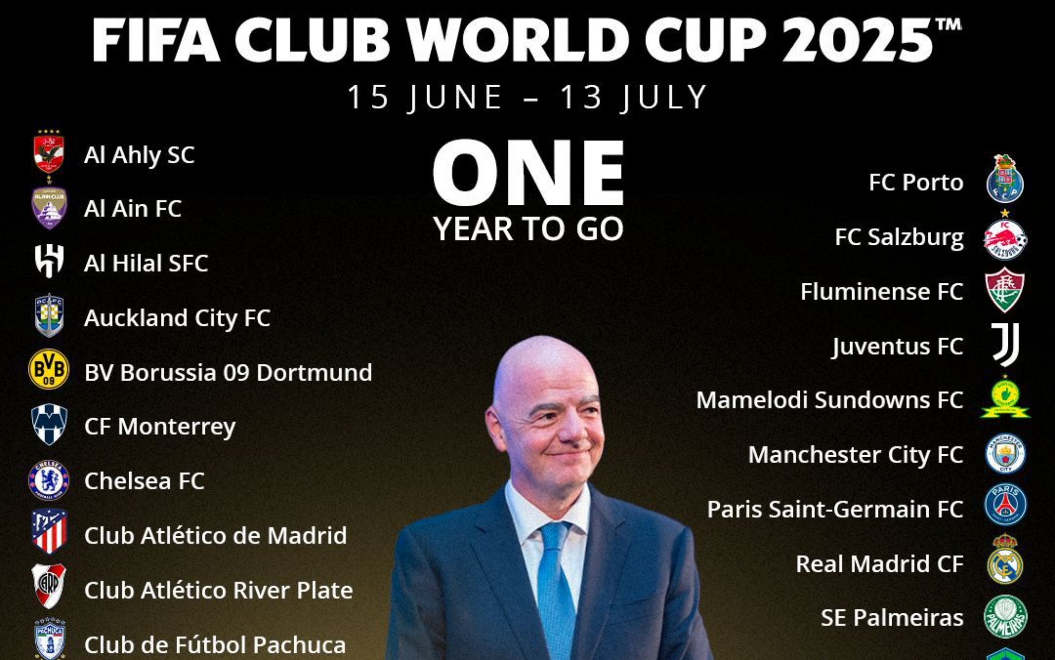 Mondiale per Club 2025 qualificato anche il Boca Jurniors Sky Sport