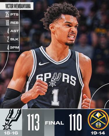 DENVER NUGGETS-SAN ANTONIO SPURS 110-113