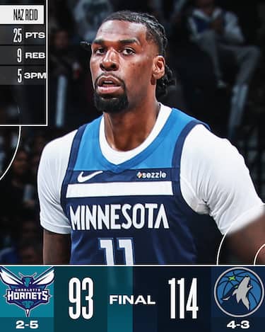 MINNESOTA TIMBERWOLVES-CHARLOTTE HORNETS 114-93
