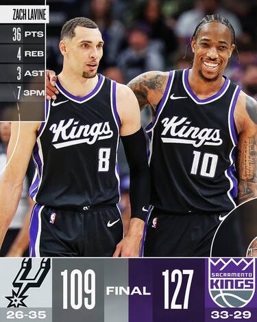 SACRAMENTO KINGS-SAN ANTONIO SPURS 127-109