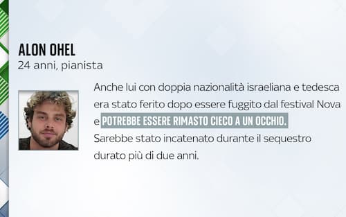 Ostaggi israeliani liberati da Hamas