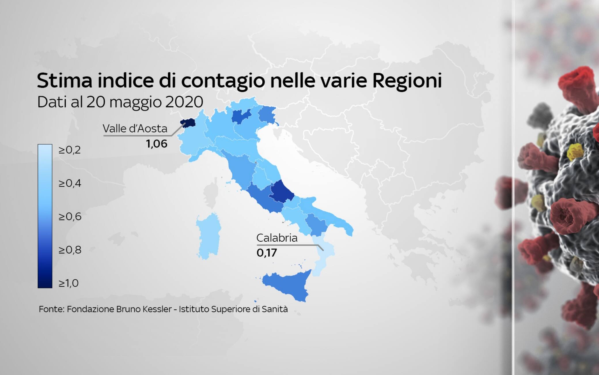 coronavirus grafiche