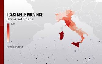 Grafiche coronavirus: i casi nelle province