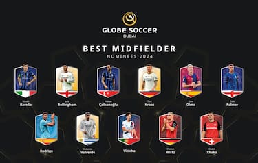 Miglior centrocampista