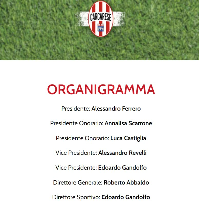 L'organigramma della Carcarese