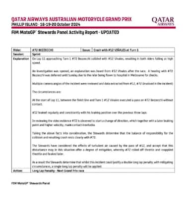 Bezzecchi penalizzato: long lap in gara