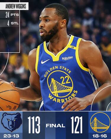 GOLDEN STATE WARRIORS-MEMPHIS GRIZZLIES 121-113