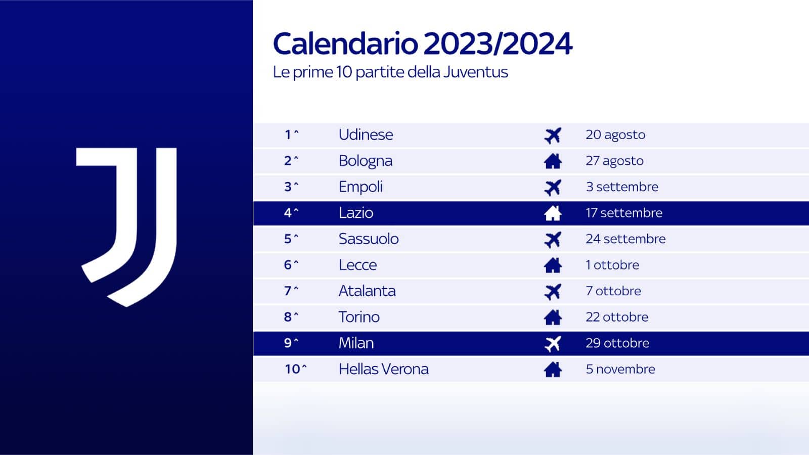 Juve, al via la Serie A 2023-24: UFFICIALE il calendario, i bianconeri  partono a Udine. Ecco tutte le giornate