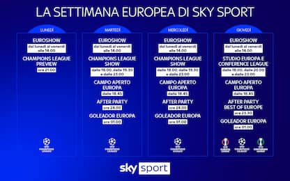 Coppe Europee su Sky: 51 notti, 527 partite LIVE!