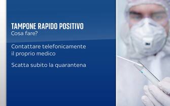 Tampone rapido positivo